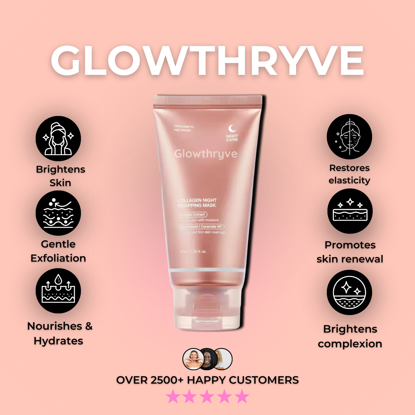 GlowThryve - Skin Collagen Mask