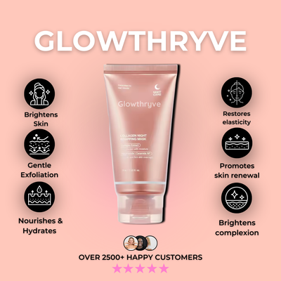 GlowThryve - Skin Collagen Mask